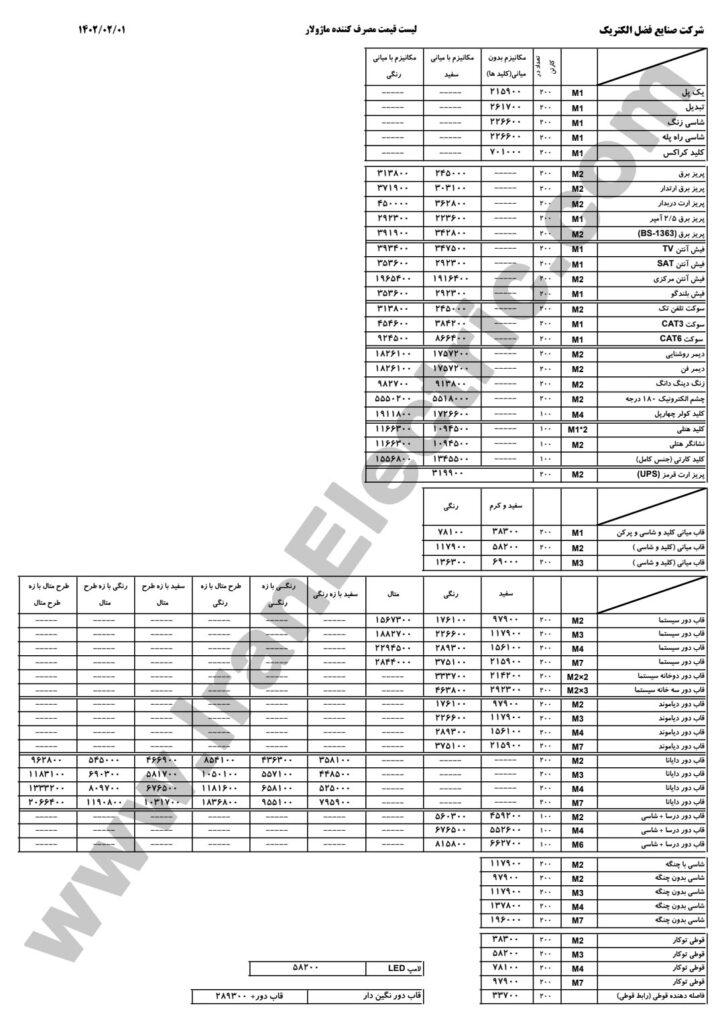 لیست-قیمت-ایران-الکتریک-اردیبهشت1402-ماژولار