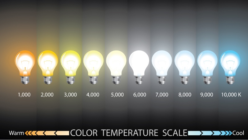 دمای رنگ نور چیست؟ و چه کاربردهایی دارد