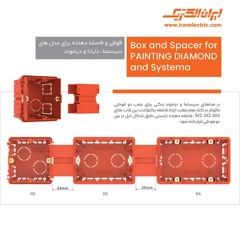 قوطی و فاصله دهنده کلید پریز ماژولار ایران الکتریک