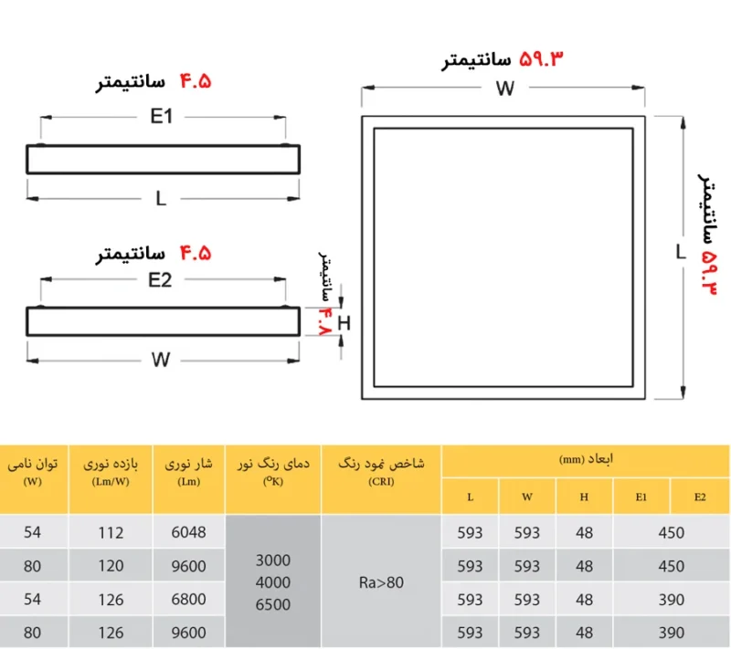 مشخصات چراغ مون لایت