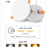 پنل فریم لس توکار فنر متغیر 10 وات سان لوکس