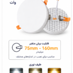 پنل فریم لس توکار فنر متغیر 24 وات سان لوکس